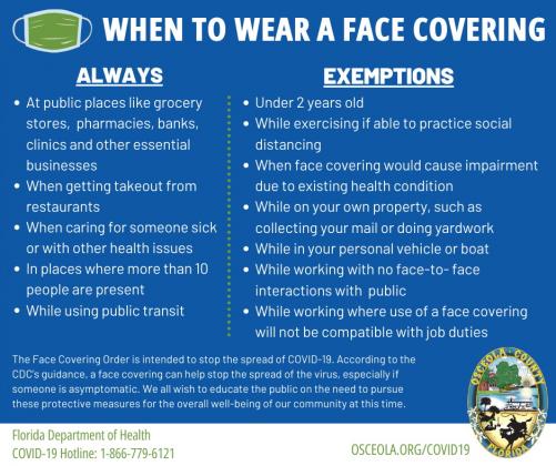 Face covering guidelines