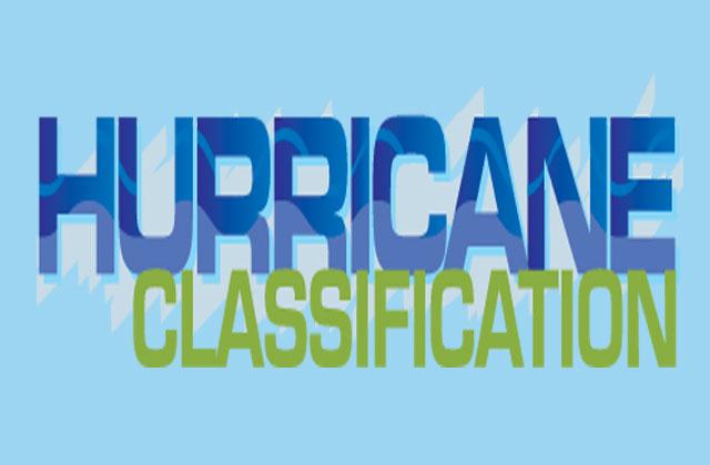 Hurricane