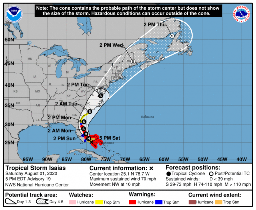 Current path of Tropical Storm Isaias.