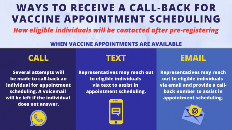 Graphic/Florida Department of Health Osceola
