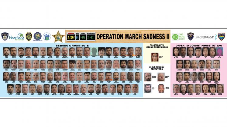 Polk County police made 108 arrests during last week’s “Operation March Sadness” prostitution sting operation. It including two Kissimmee men. GRAPHIC/POLK COUNTY SHERIFF’S OFFICE
