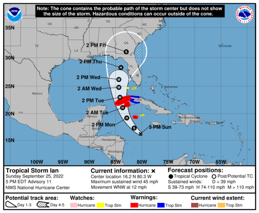 Tropical Storm Ian is still projected to make landfall Thursday morning in the eastern Florida Panhandle as a hurricane ... but Osceola County remains in the cone of uncertainty. GRAPHIC/NHC