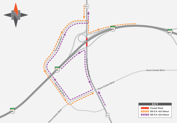 Among other Central Florida Expressway Authority work along the 417 widening project closures this week, northbound and southbound John Young Parkway under SR 417 will closed Monday through Thursday nights.