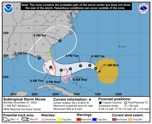 The projected path of Subtropical Storm Nicole, as of 10 a.m., with landfall as a hurricane. GRAPHIC/NATIONAL HURRICANE CENTER