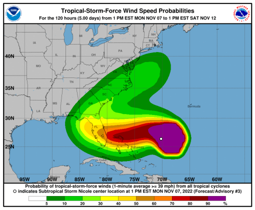 The probability of tropical storm-force winds from Nicole, from the National Hurricane Center's Monday 4 p.m. advisory.