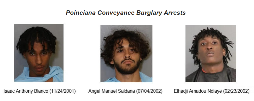 3 arrests in Poinciana burglarizing cars