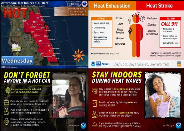 Hot weather creates hazards for the body. Learn the signs and the treatment.