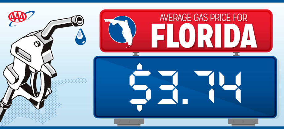 Regular unleaded gas prices are down nearly a dime from last week. Next week, who knows?