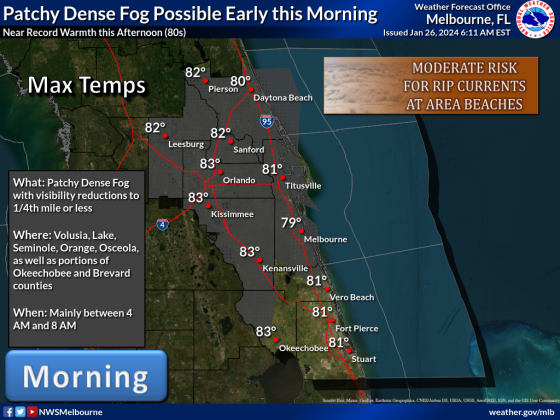 A foggy Friday morning gives way to a warm afternoon. GRAPHIC/NAT'L WEATHER SERVICE MELBOURNE