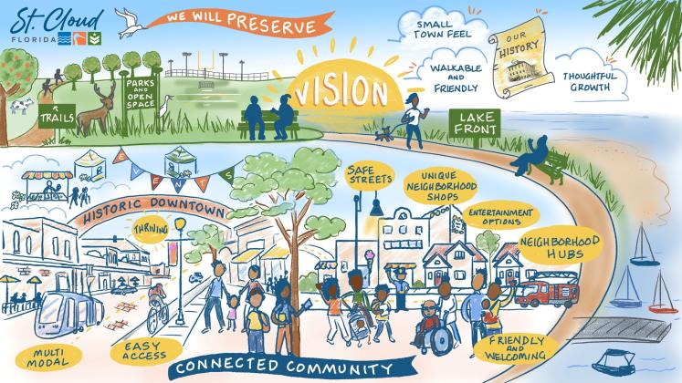 The community of St. Cloud is invited to join the City of St. Cloud for an overview of the draft Strategic Plan on Friday, May 10 at 6 p.m. at the VFW Hall on New York Avenue. GRAPHIC/CITY OF ST. CLOUD
