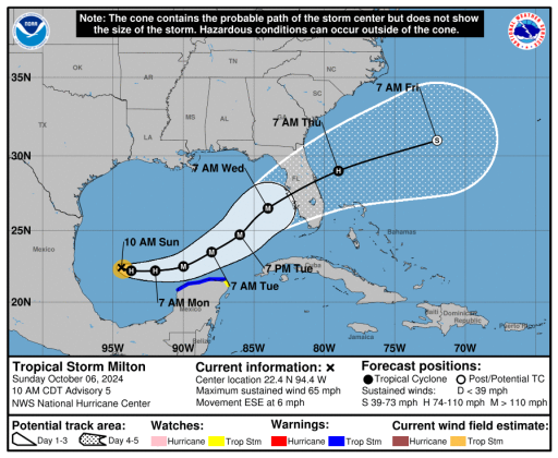 While you shouldn't "follow the line", as impacts will be far from it, the 11 a.m. track update potentially brings the core of major Hurricane Milton across southern Osceola County. GRAPHIC/NHC