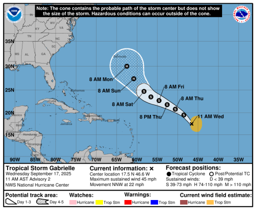 Tropical Storm Gabrielle has formed in the central Atlantic. (Graphic/NHC)