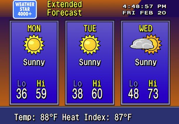 This weather graphic from late Friday afternoon shows the current warm weather, and the expected drastic cooldown to begin next week. (Graphic/WeatherStar)