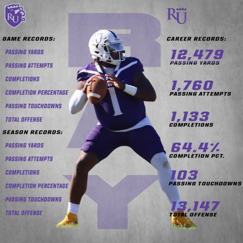 GRAPHIC/ROCKFORD UNIV. Jaelen Ray set 18 career program records for passing and total offense at Rockford (Ill.) University.