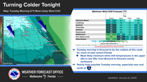 A strong cold front will push through the local area late tonight, bringing much colder air across east central Florida Tuesday into mid week. GRAPHIC/NATIONAL WEATHER SERVICE