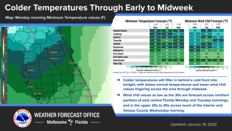 Colder wintery nights are on top this week, with lows in the low 40s for Osceola through the week. GRAPHIC/NWS MELBOURNE