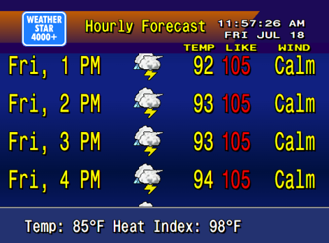 The heat index could reach 105 in our area during the hottest time of Friday, and likely Saturday and Sunday. (Graphic/Weatherstar By Matt)