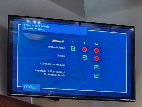 City commissioners approved the enforcement matrix for its new downtown noise ordinance Tuesday. More points will be up for discussion on Aug. 5. (Photo/Ken Jackson)