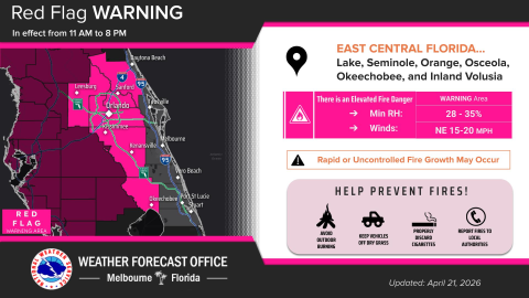 Osceola County and much of Central Florida will be under a Red Flag Warning beginning at 11 a.m. Tuesday. (Graphic/NWS)