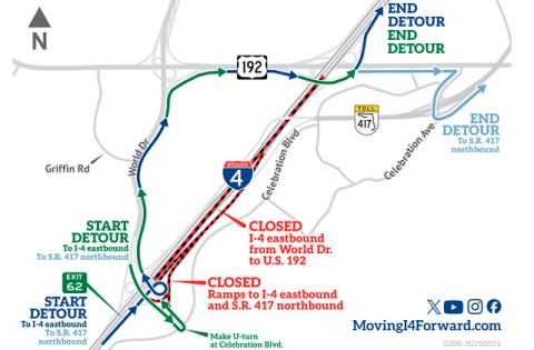 To detour, take Exit 62 (Disney World/Celebration) and exit to World Drive northbound. It will end at U.S. Highway 192; turn right, then take the I-4 East ramp in the left lane to return to the interstate. (Graphic/FDOT)