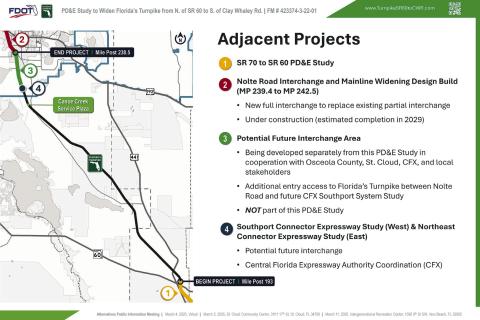 Residents viewed the plans for widening Nova Road at a March 12 meeting at the St. Cloud Community Center. This was the fourth meeting in two weeks on road projects effecting east Osceola County, including St. Cloud and Harmony. GRAPHIC/FDOT