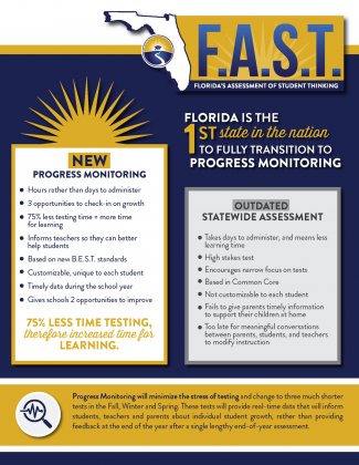 The Governor's Office Guide to F.A.S.T.