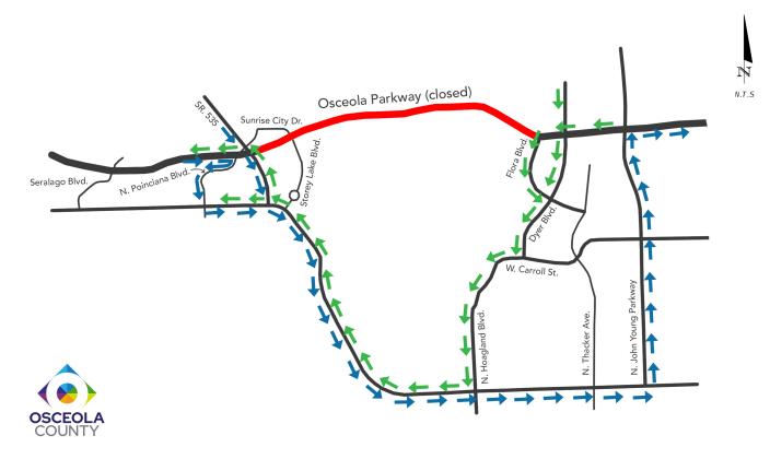 Here's how to navigate around next week's Osceola Parkway closure. GRAPHIC/OSCEOLA COUNTY