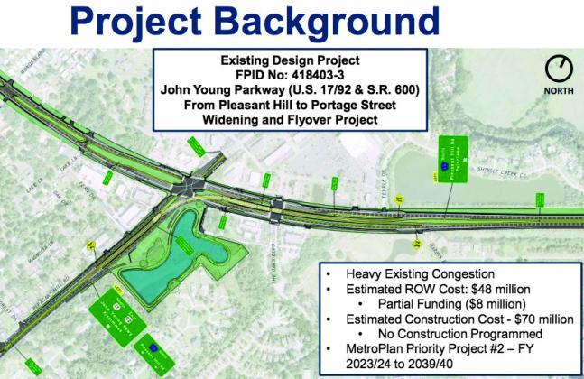 FDOT has a plan to improve the John Young Parkway-Pleasant Hill Road intersection -- but wants local residents' input. GRAPHIC/FDOT DISTRICT 5