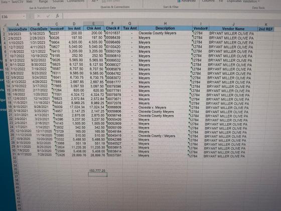 A public document request showed the county spent $153,777 defending this case. COURTESY OF JOSHUA MEYERS