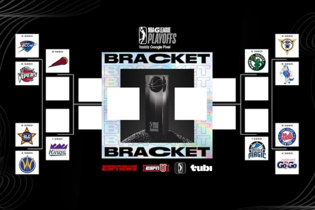The NBA G League playoff bracket. GRAPHIC/NBA G LEAGUE