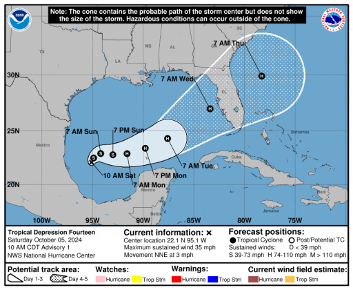 The initial National Hurricane Center five-day path of projected movement for Tropical Depression 14, which will become Hurricane Milton.  GRAPHIC/NHC