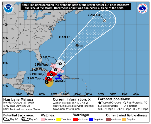 The five-day forecast for Melissa. (Graphic/NHC)