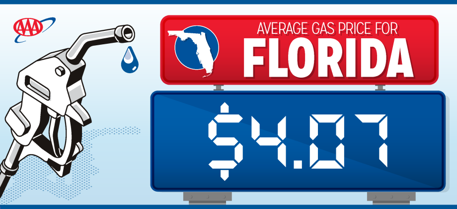Gas prices in Florida, and in Osceola County, fell by over 30 cents per gallon last week, but experts say tensions in the Middle East need to be resolved to keep the falling direction going. (Graphic/AAA)