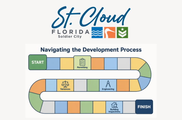 City of St. Cloud Development Process workshop — Oct. 22
