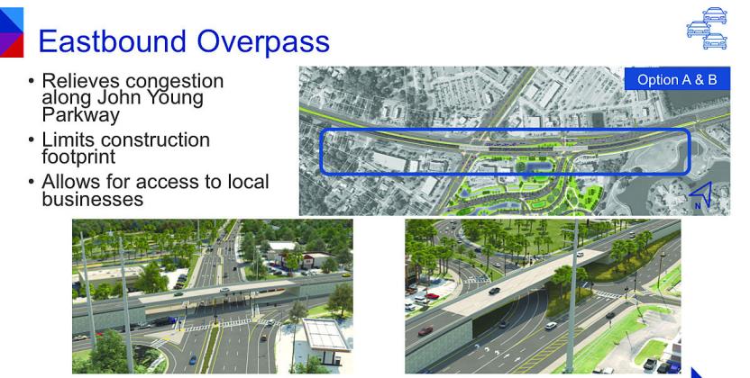 One feature of the John Young Parkway at Pleasant Hill Road concepts is the development of an eastbound overpass. Photo taken from the FDOT PowerPoint presentation. PHOTO/FDOT