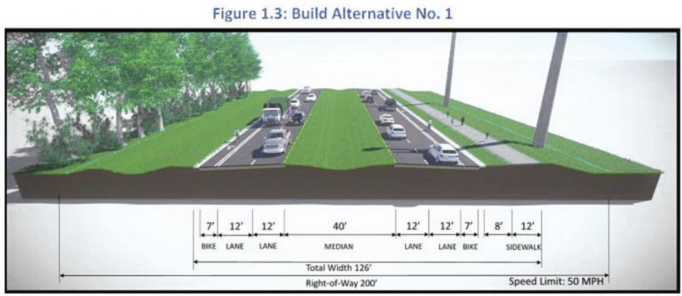 A rendering of what a widened Poinciana Boulevard with a grass median would look like. Construction is anticipated to begin during the summer of 2023. PHOTO/OSCEOLA COUNTY