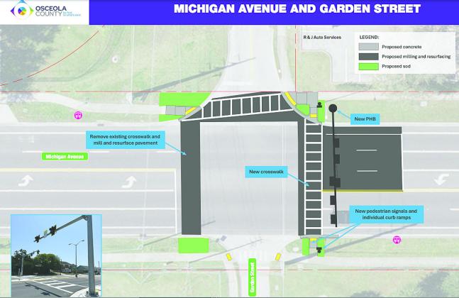 As part of a safety enhancement program on Michigan Avenue, the intersection at Garden Street would get new pedestrian signals, curb ramps, re-striped crosswalks and a Pedestrian Hybrid Beacon (inset).