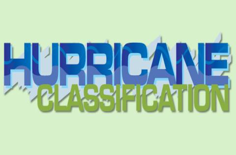 Hurricane classification