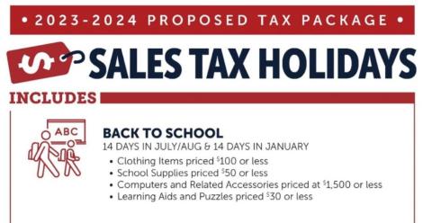 The tax holiday will start Monday and is similar to the back-to-school holidays that Florida has long offered during the summer. FILE GRAPHIC