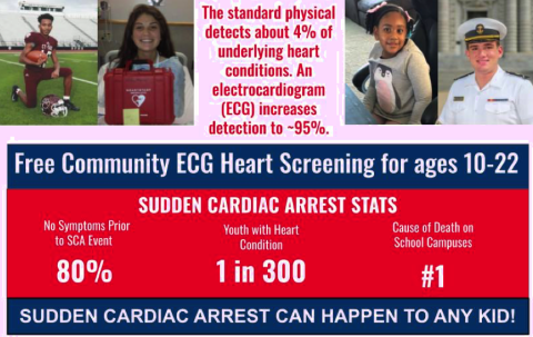 Through a partnership with the organization Who We Play For, free ECG heart screenings will be available Sunday for ages 10-22 from 12-4 p.m. at the Kissimmee Civic Center
