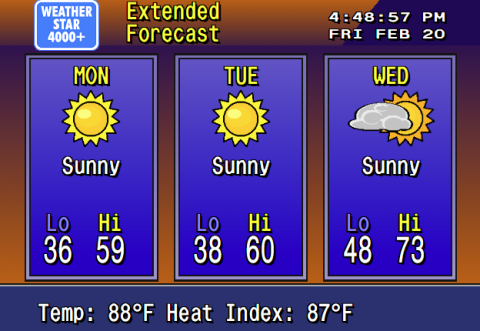 This weather graphic from late Friday afternoon shows the current warm weather, and the expected drastic cooldown to begin next week. (Graphic/WeatherStar)