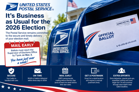Your mail-in ballot must arrive to the Supervisor of Elections Office by 7 p.m. next Tuesday.