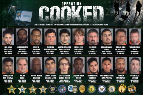 A total of 20 men were arrested as part of a Sept. 2-5 investigation investigation targeting predators accused of using the internet to solicit minors for sex. (Photo/Osceola County Sheriff's Office)