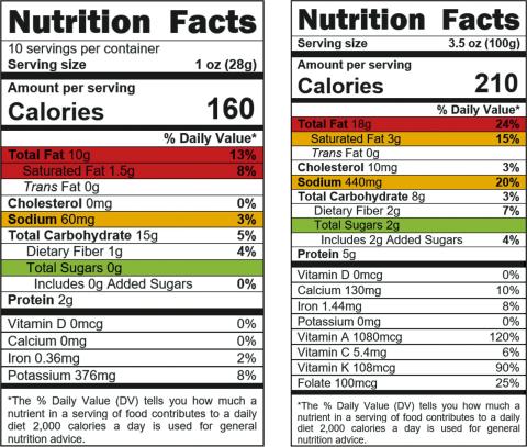 Green for “go,” yellow for “caution” and red for “stop” could guide consumers toward healthier food choices. The United Kingdom has used this “traffic light” system since 2006 to promote better dietary decisions. PHOTO/UF-IFAS